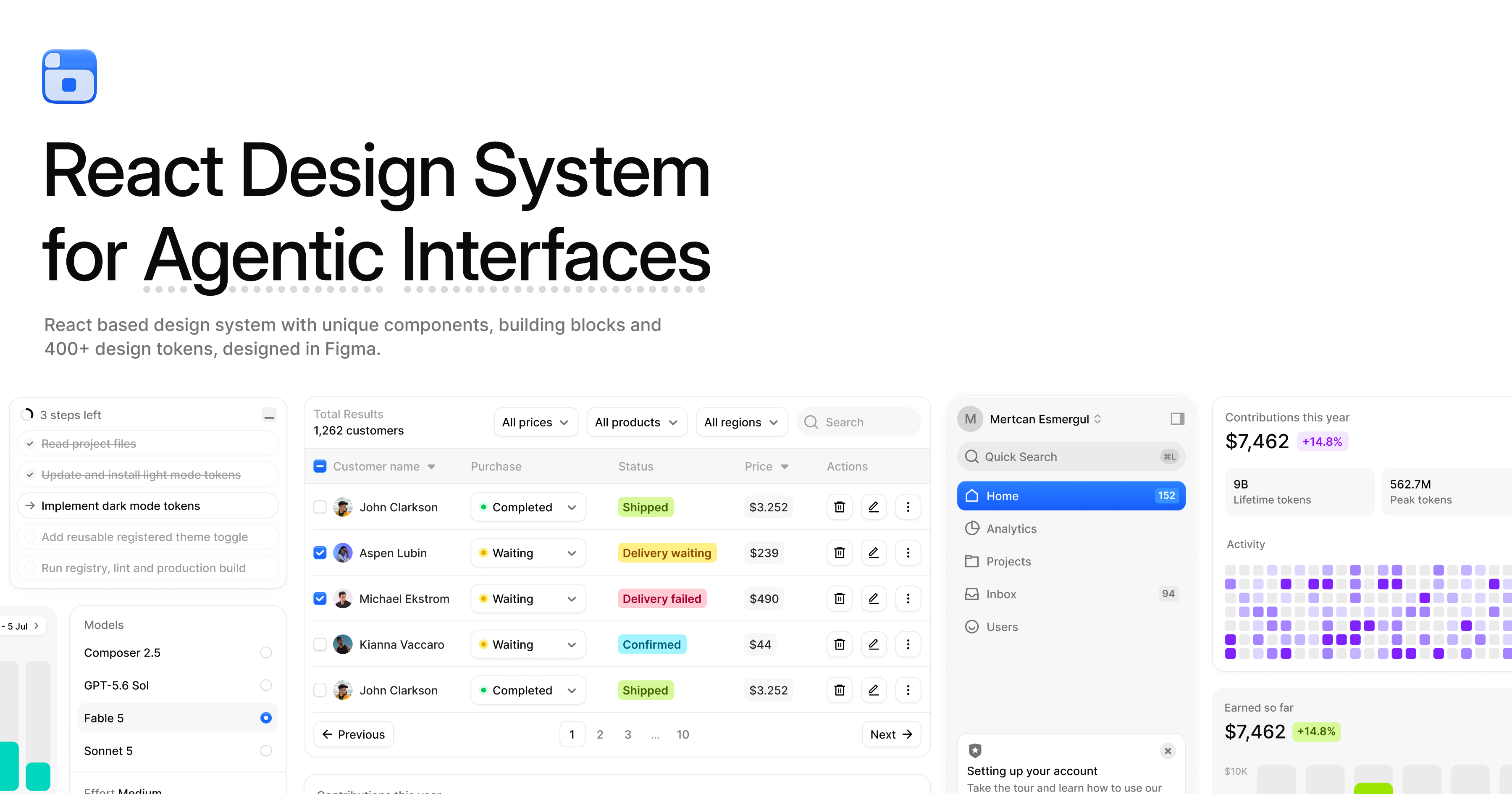 BoardUI dashboard interface showing components, charts and agentic UI blocks